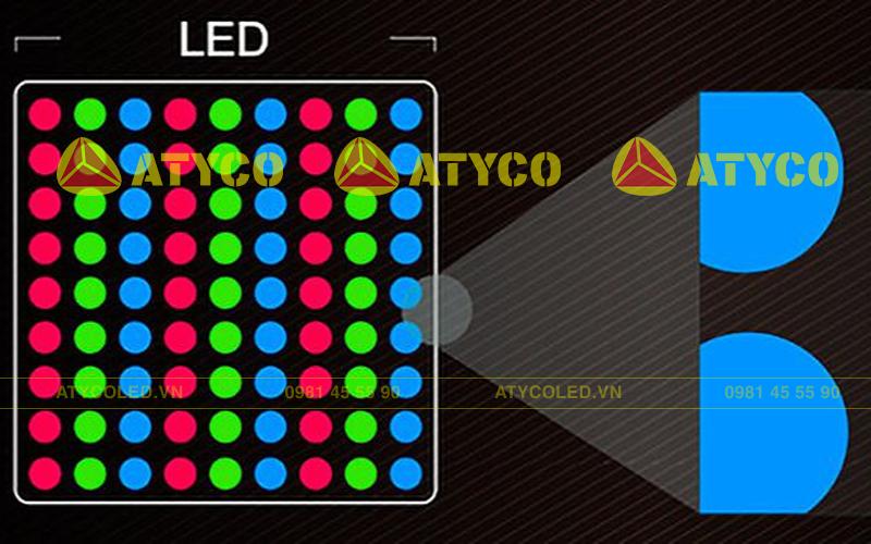Micro LED